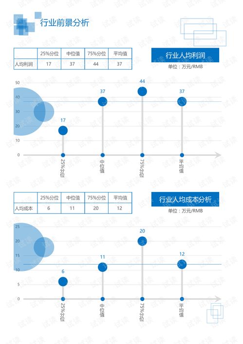 固定電阻器在通訊電子器件行業(yè)應用與技術(shù)開發(fā)分析報告