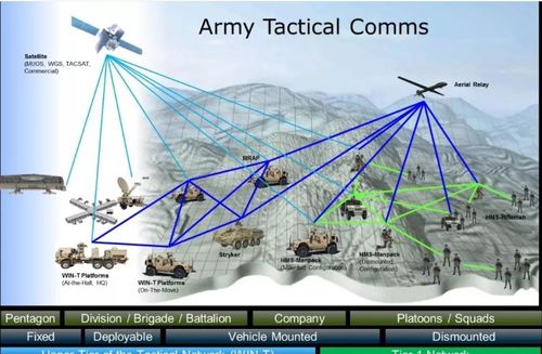 無線傳輸擴頻技術(shù)與加密通信原理深度解析